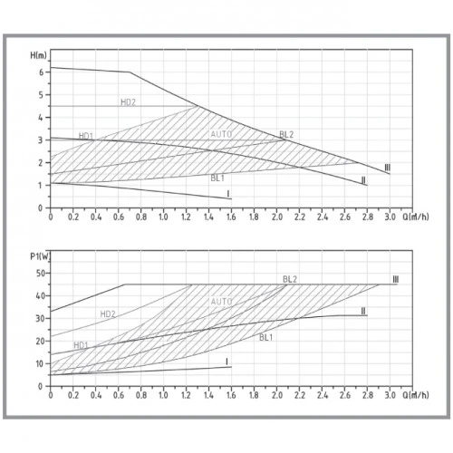 Фото 4 COMPUTHERM CPA20-6 Фото 4 COMPUTHERM CPA20-6